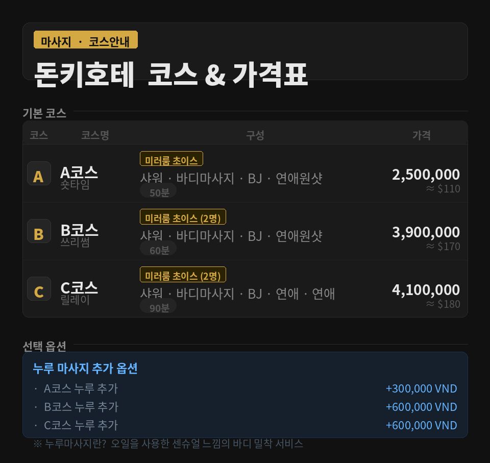 다낭 불건마